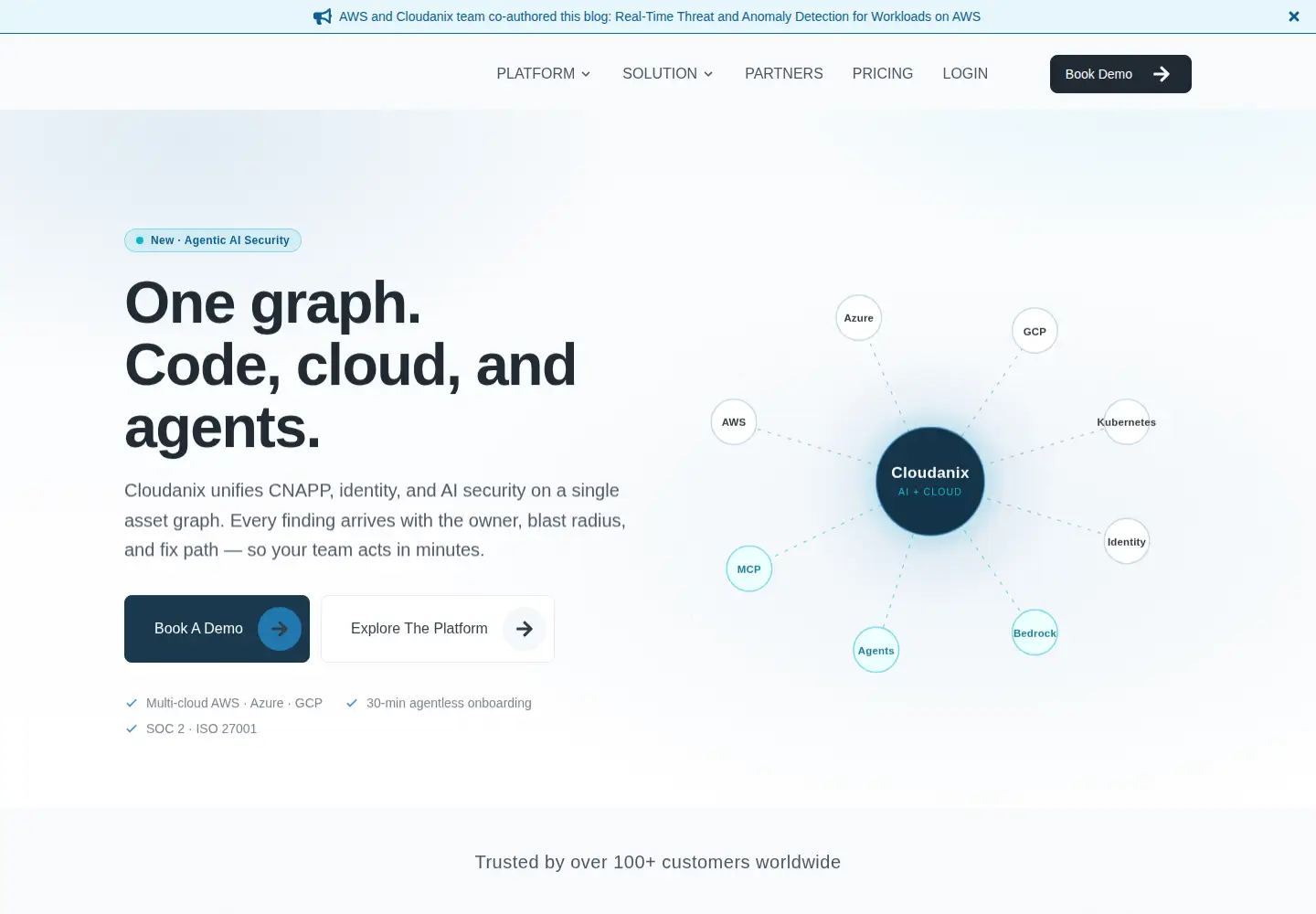 Captured homepage of cloudanix.com in the current scan