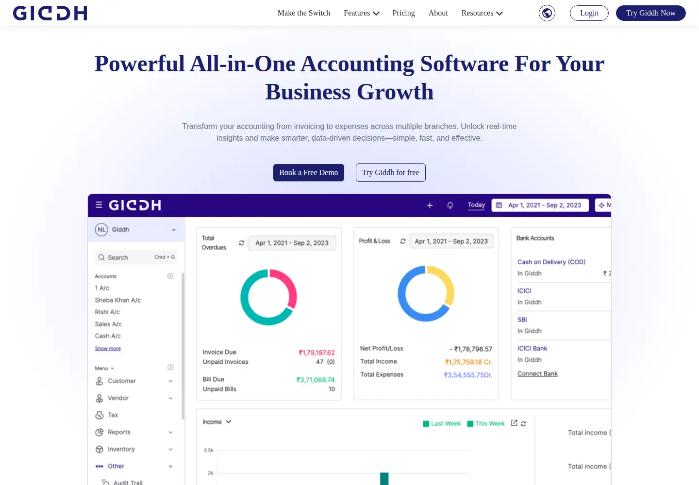 Screenshot of giddh.com