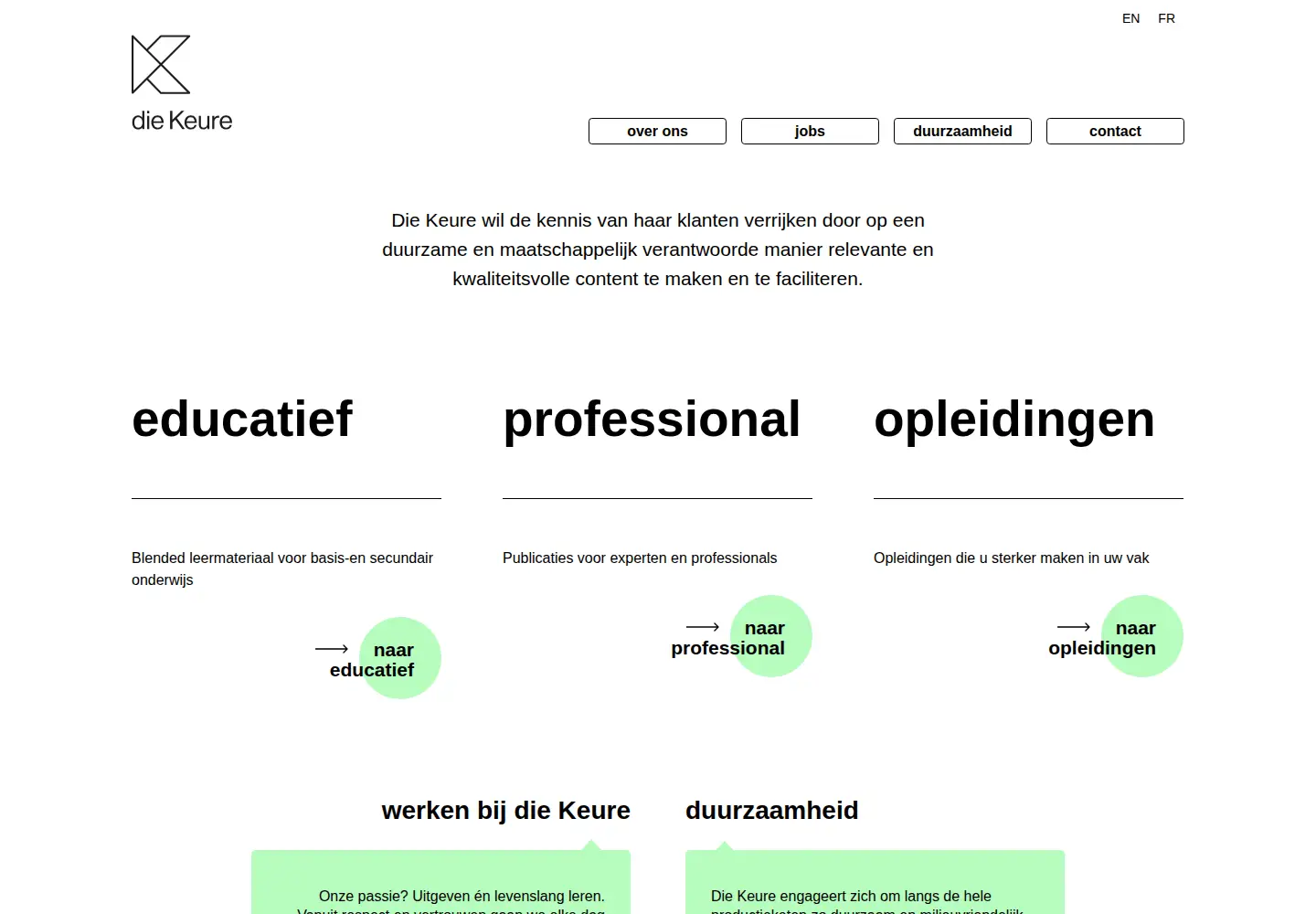 Screenshot of diekeure.be