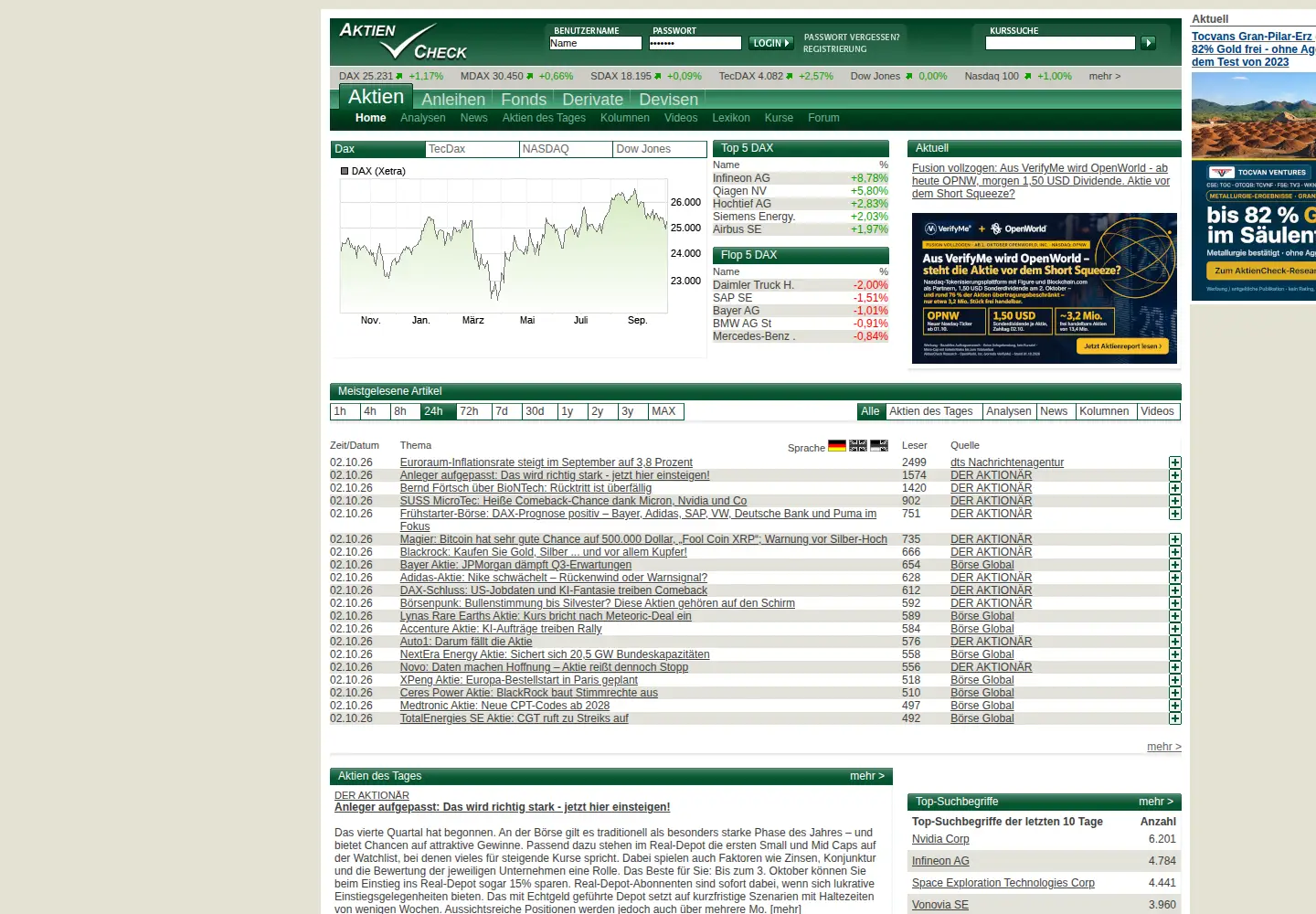Screenshot of aktiencheck.de