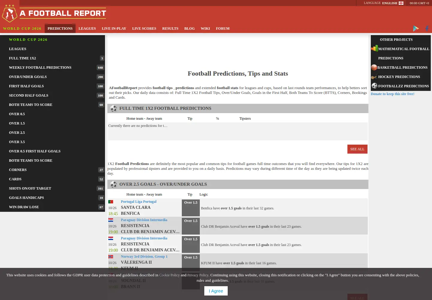 Screenshot of afootballreport.com