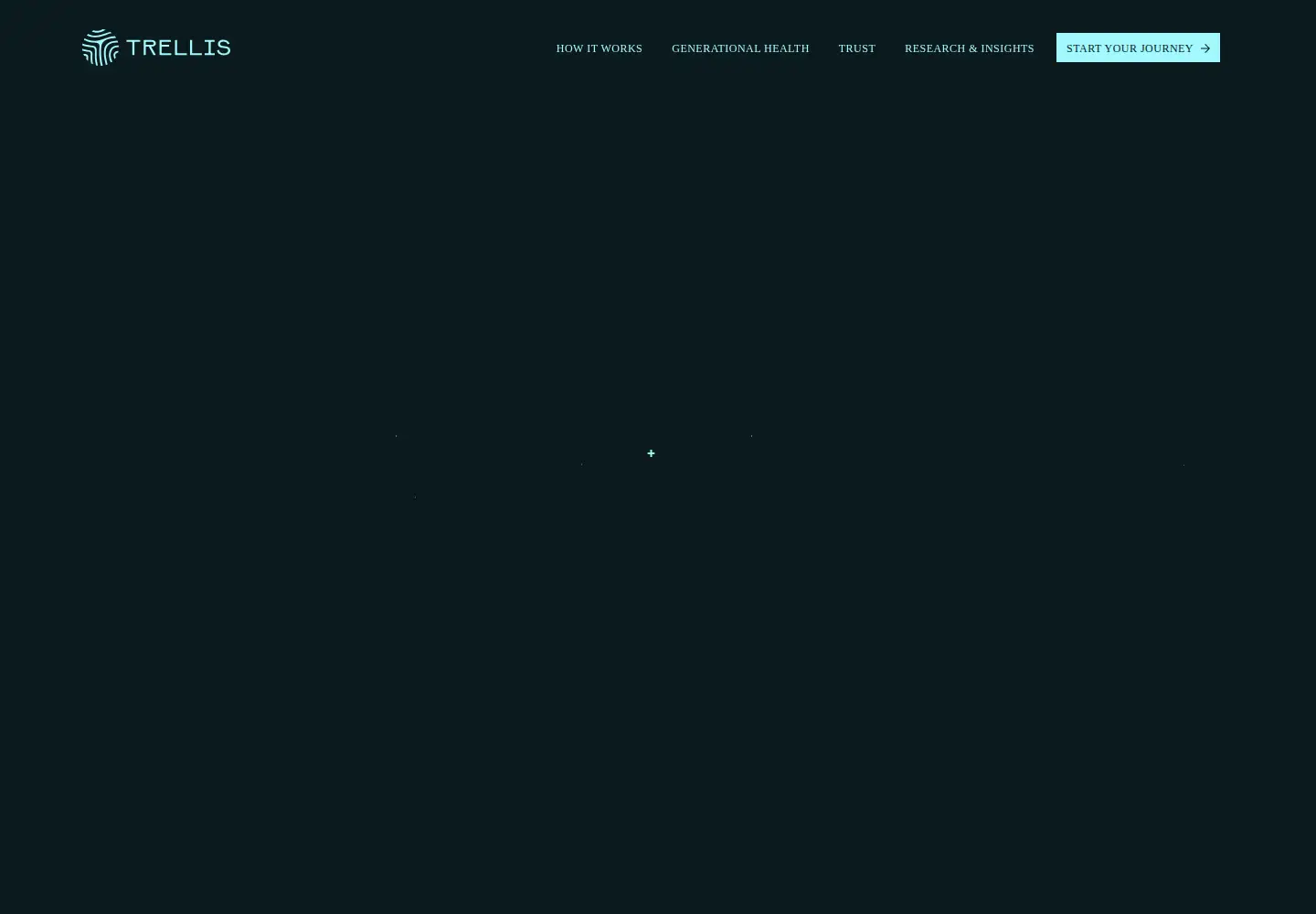Captured homepage of jointrellishealth.com in the current scan