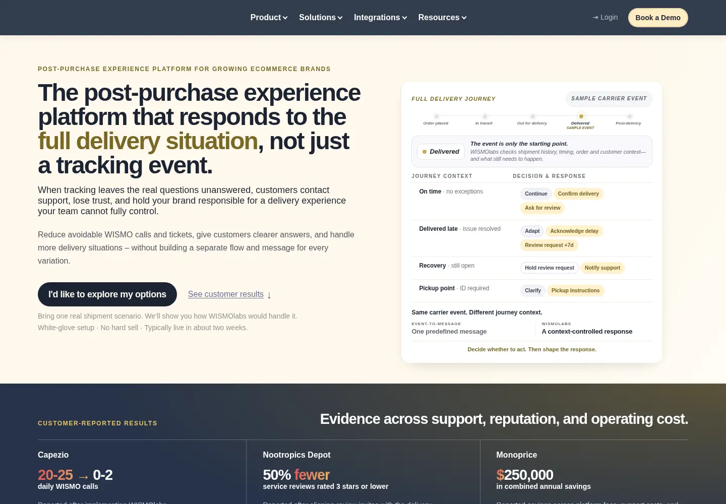 Screenshot of wismolabs.com