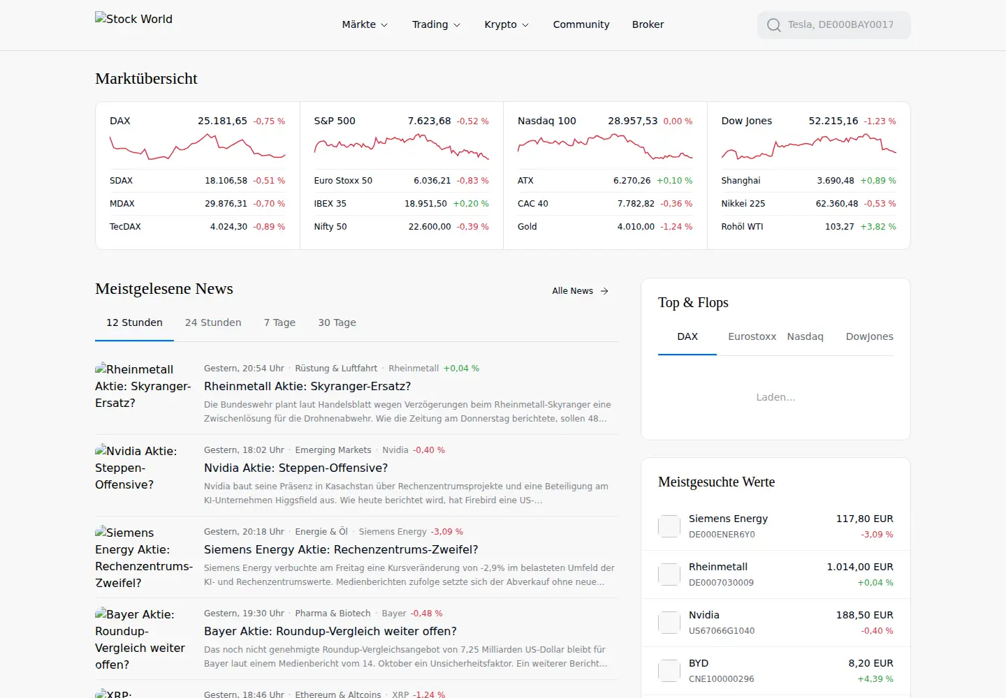 Screenshot of stock-world.de
