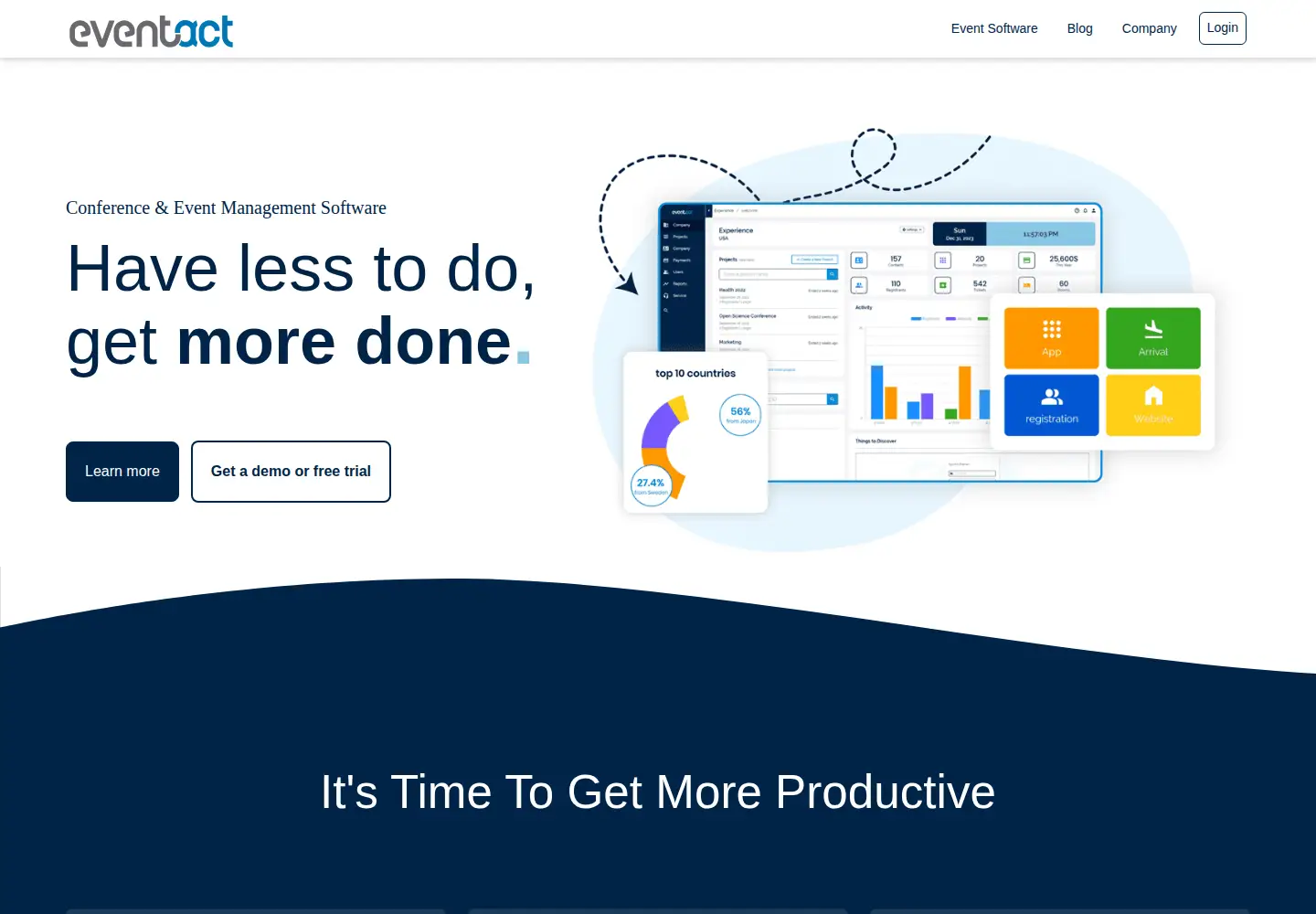 Screenshot of eventact.com