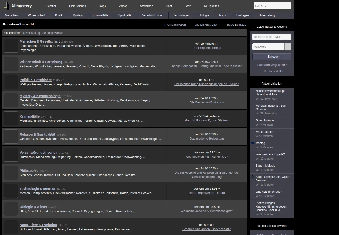 Screenshot of allmystery.de