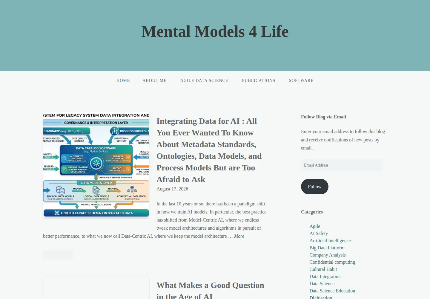 Captured homepage of mentalmodels4life.net in the current scan