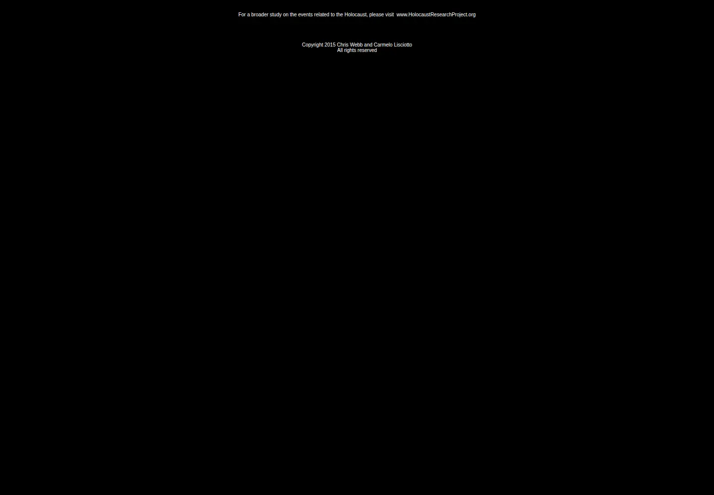 Screenshot of deathcamps.org