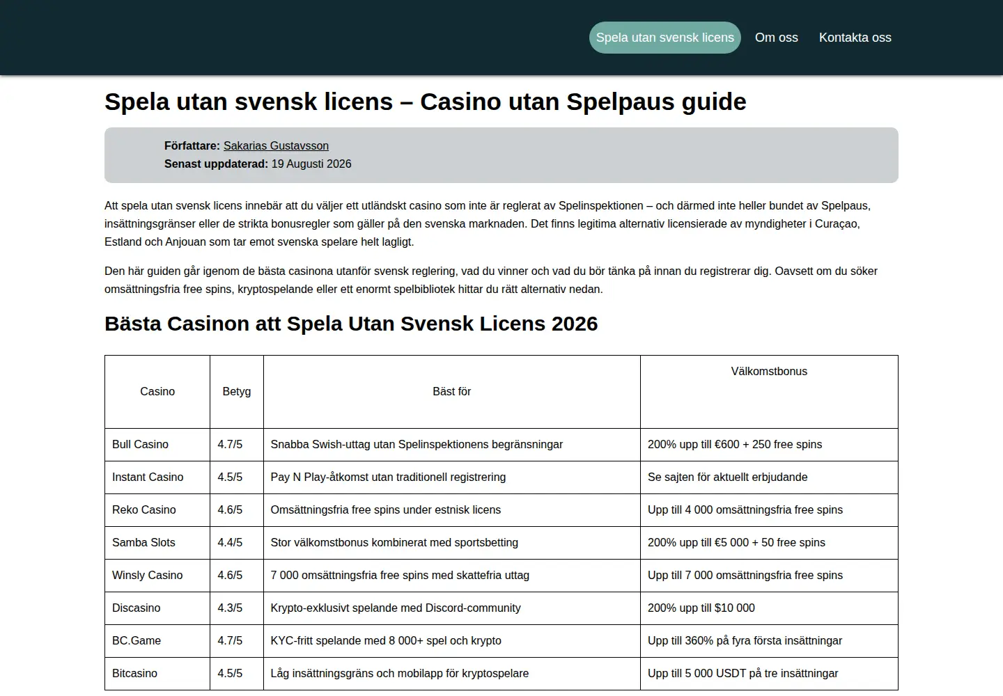 Screenshot of soft82.com