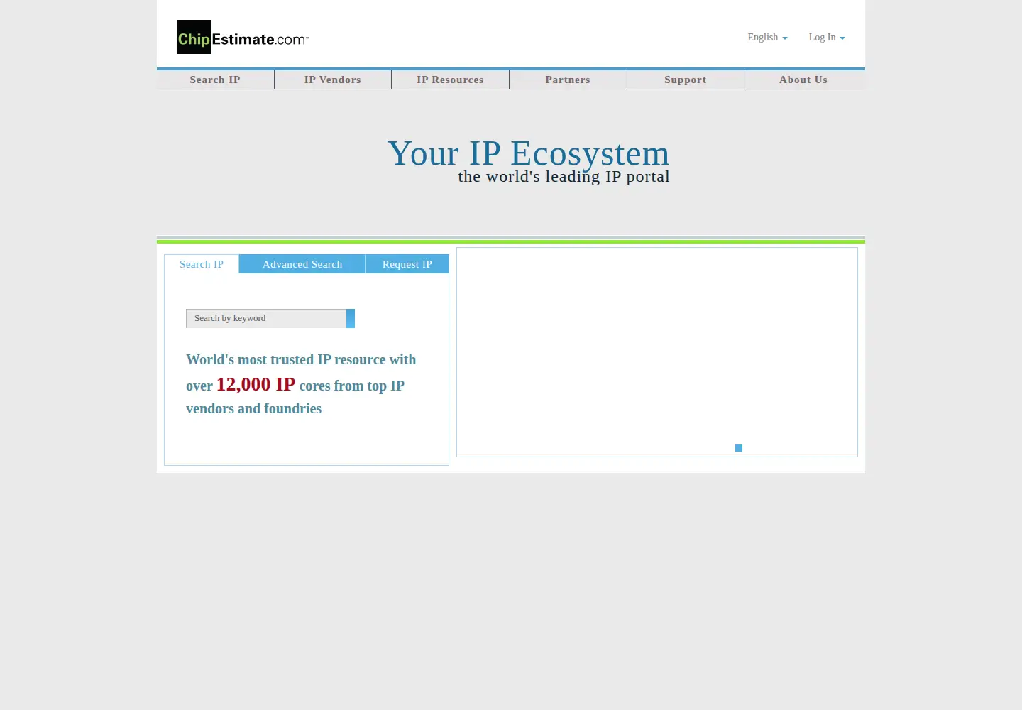 Captured homepage of chipestimate.com in the current scan