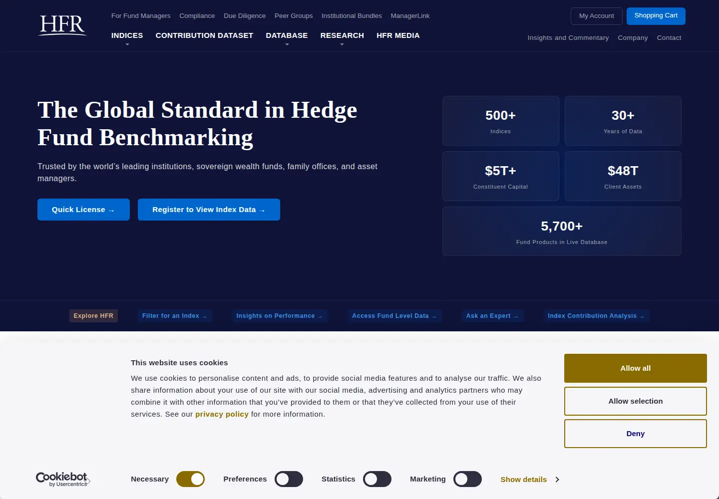 Screenshot of hedgefundresearch.com