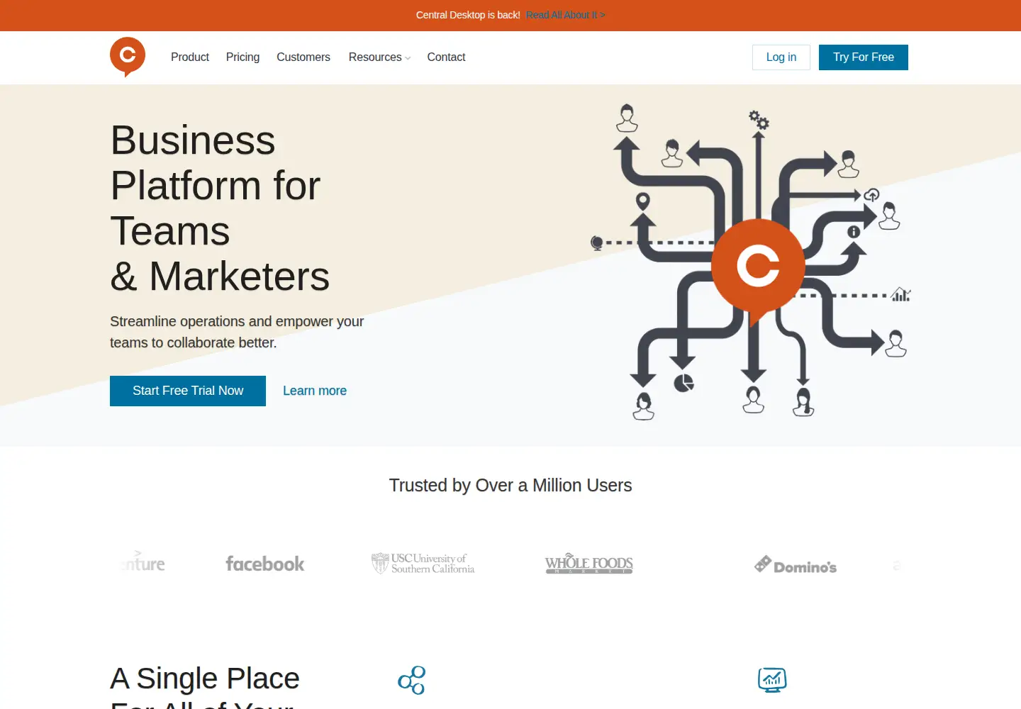 Screenshot of imeetcentral.com from the current report