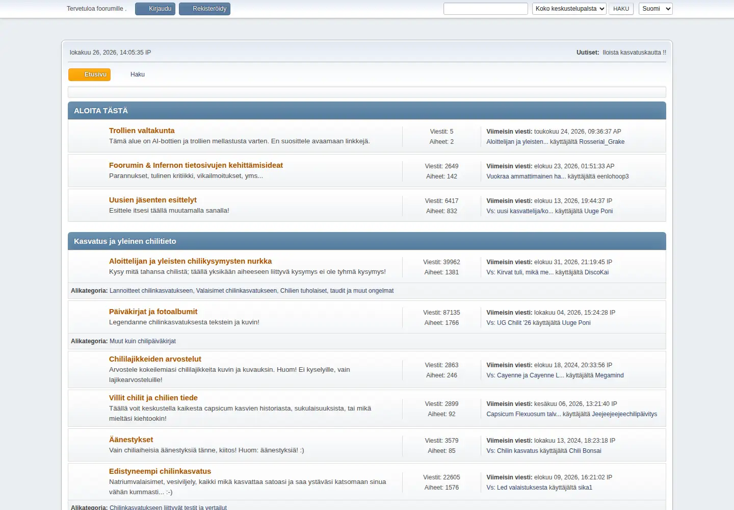 Screenshot of chilifoorumi.fi