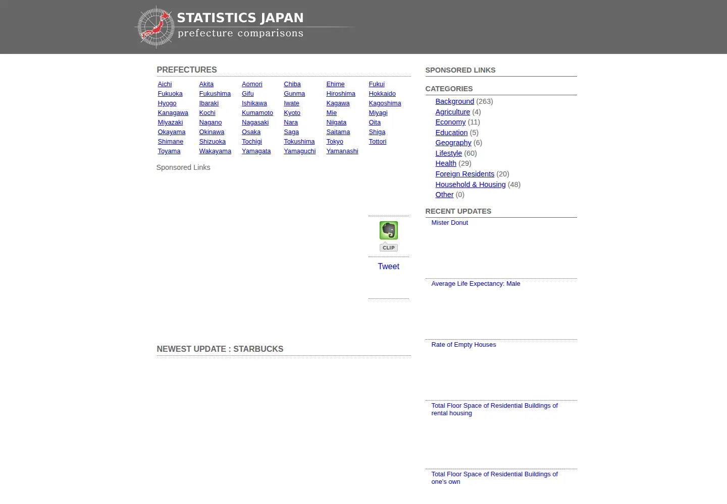 Captured homepage of stats-japan.com in the current scan