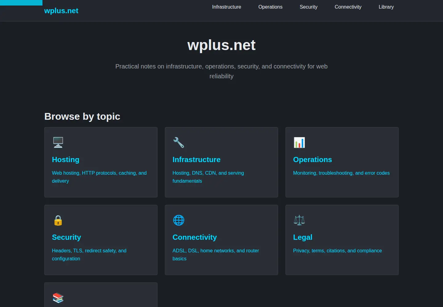 Screenshot of wplus.net