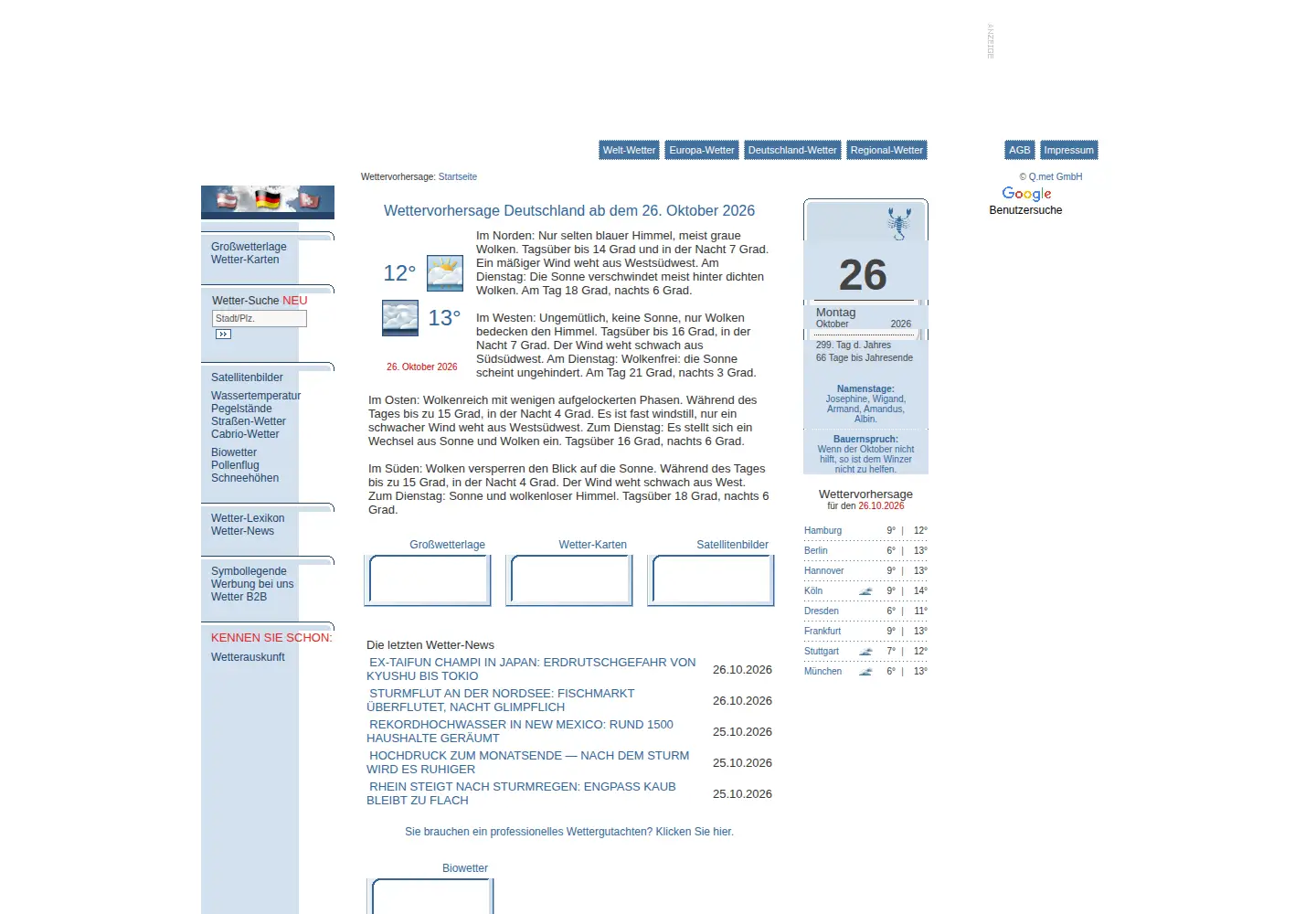 Captured homepage of wetterspiegel.de in the current scan
