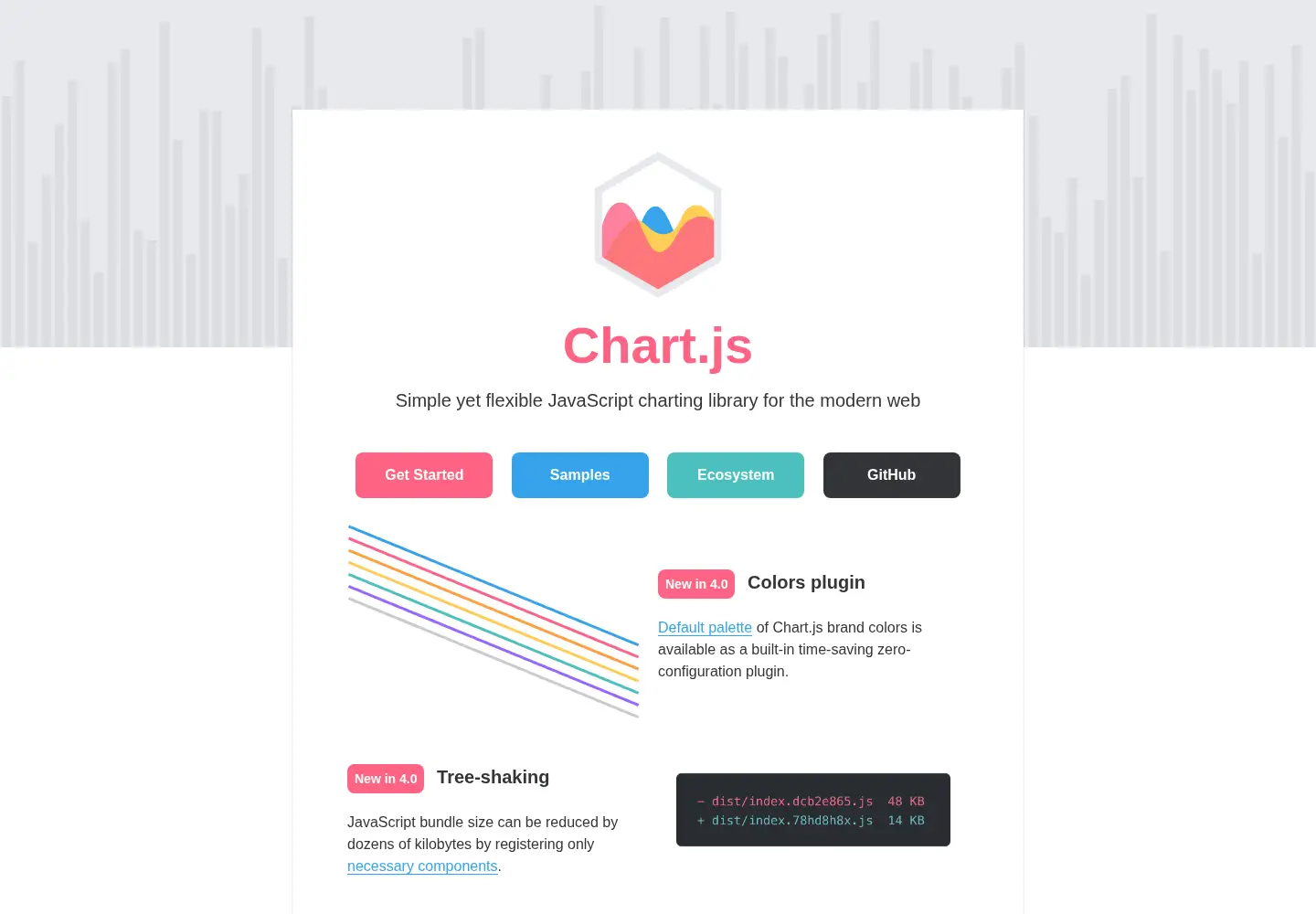 Screenshot of chartjs.org