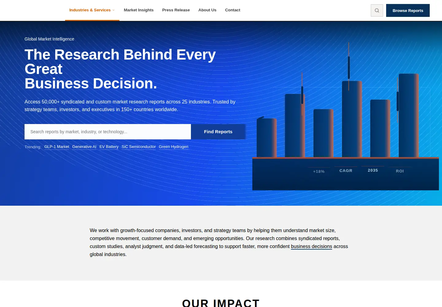 Screenshot of reportsanddata.com