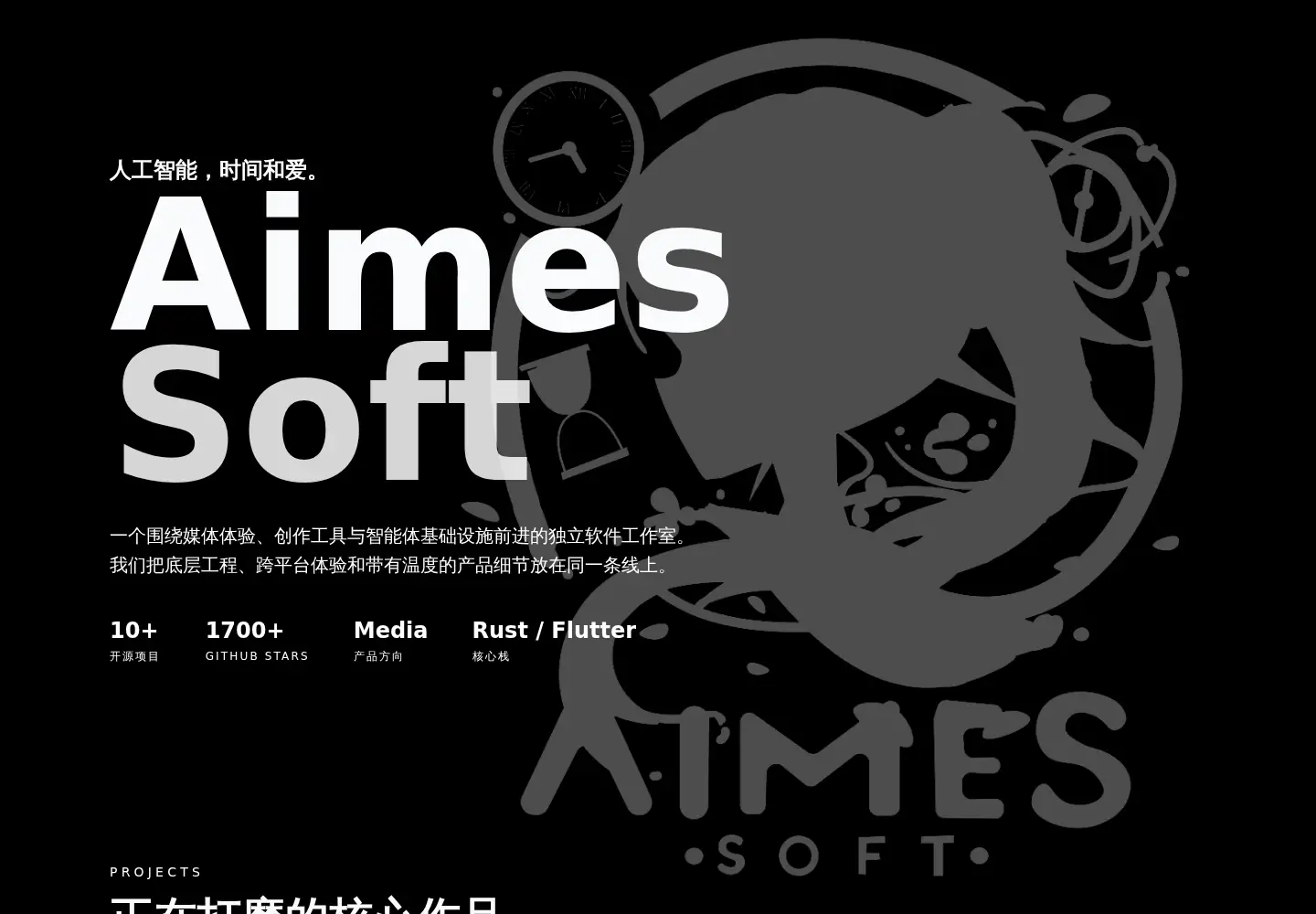 Screenshot of aimes-soft.com