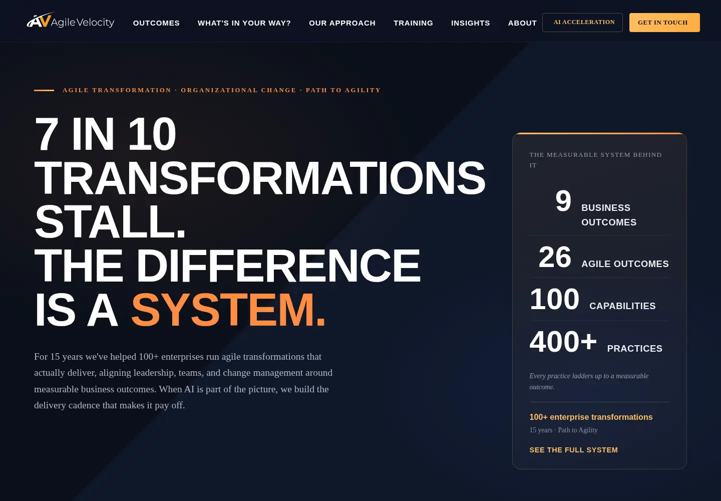 Screenshot of agilevelocity.com