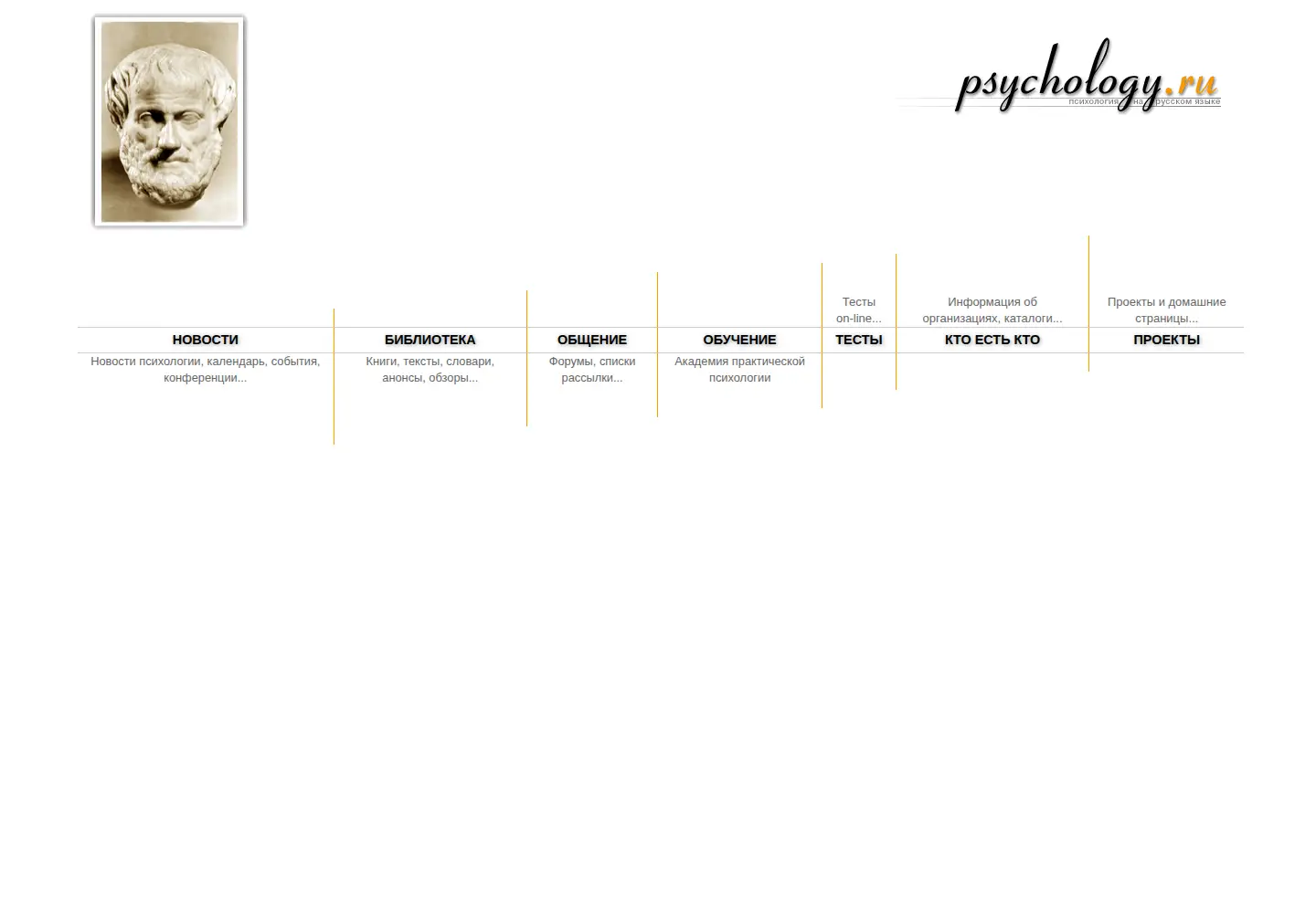 Screenshot of psychology.ru