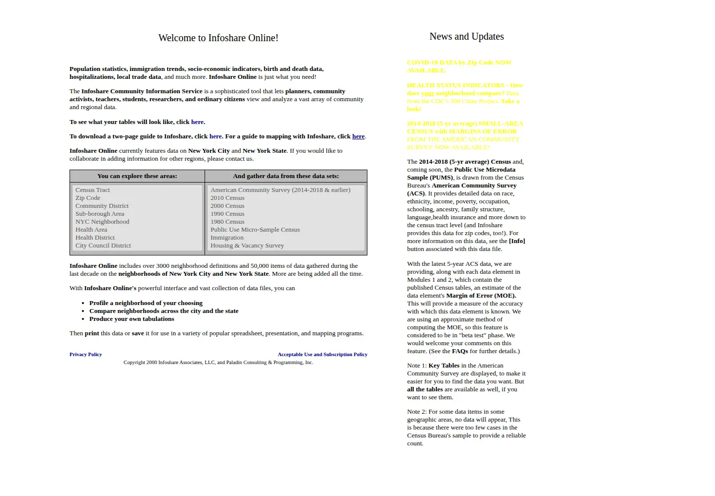 Captured homepage of infoshare.org in the current scan