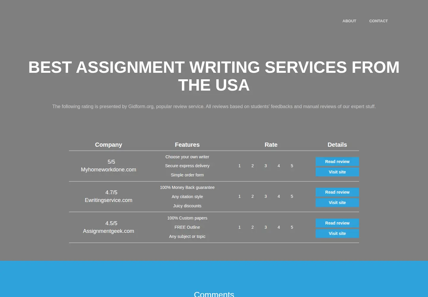 Screenshot of gidreform.org