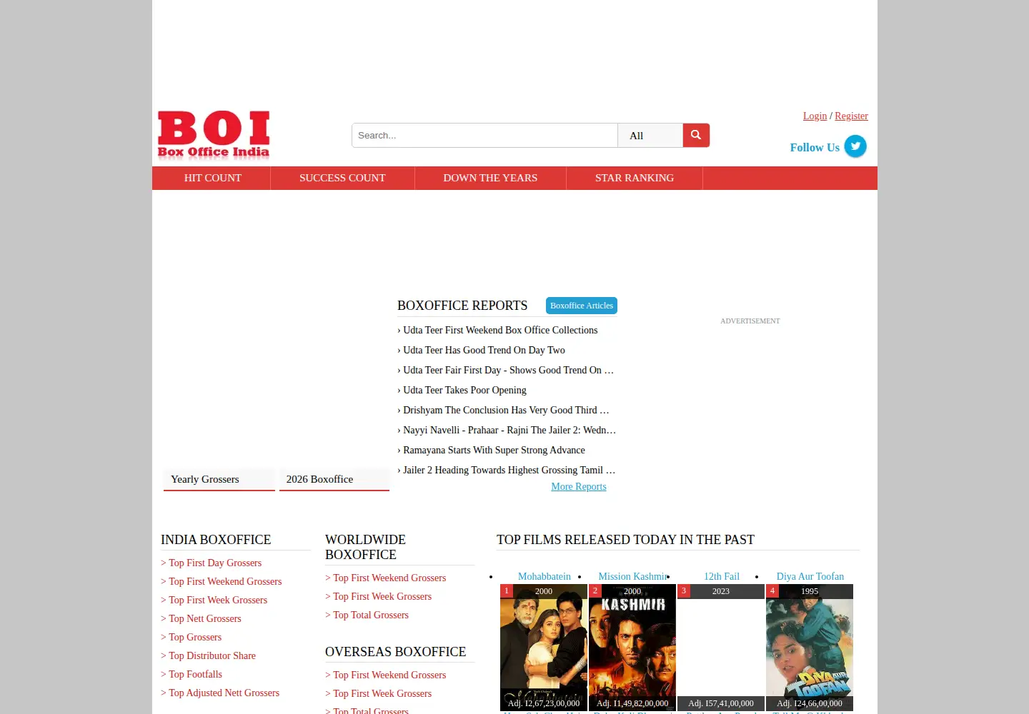 Screenshot of boxofficeindia.com