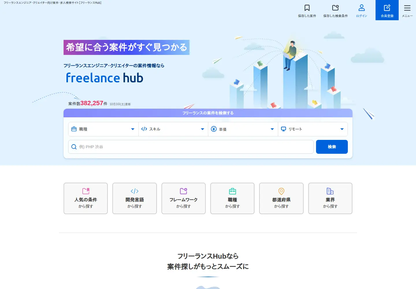 Screenshot of freelance-hub.jp