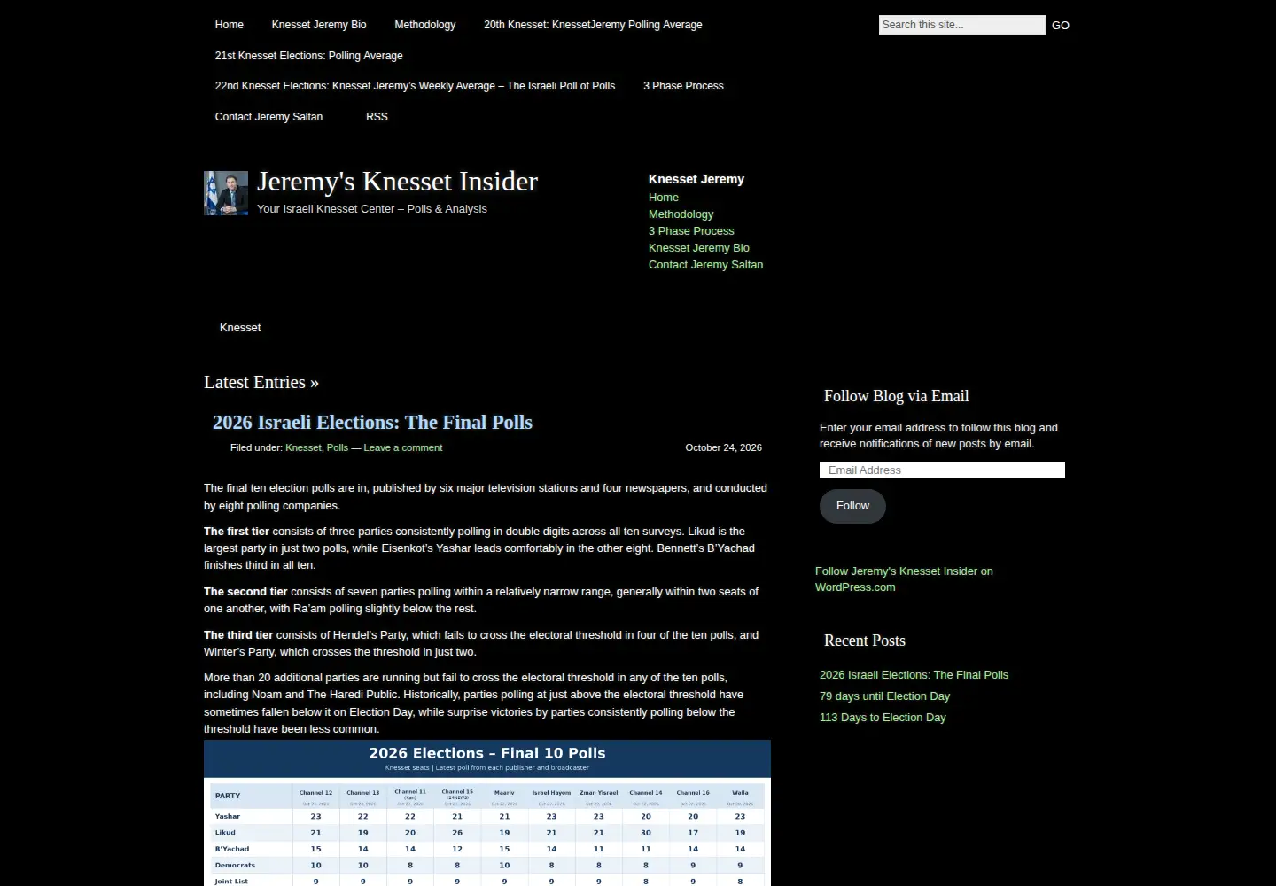 Screenshot of knessetjeremy.com