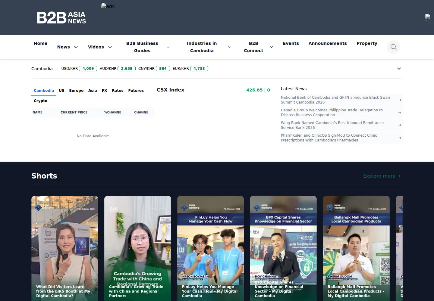 Captured homepage of b2b-cambodia.com in the current scan
