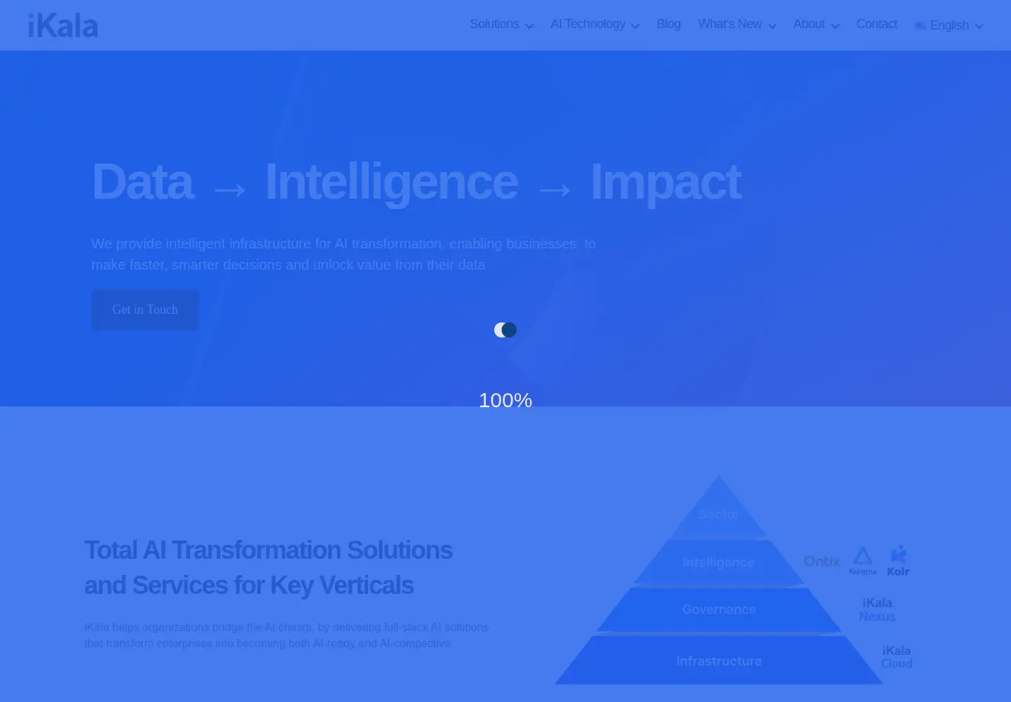 Captured homepage of ikala.ai in the current scan