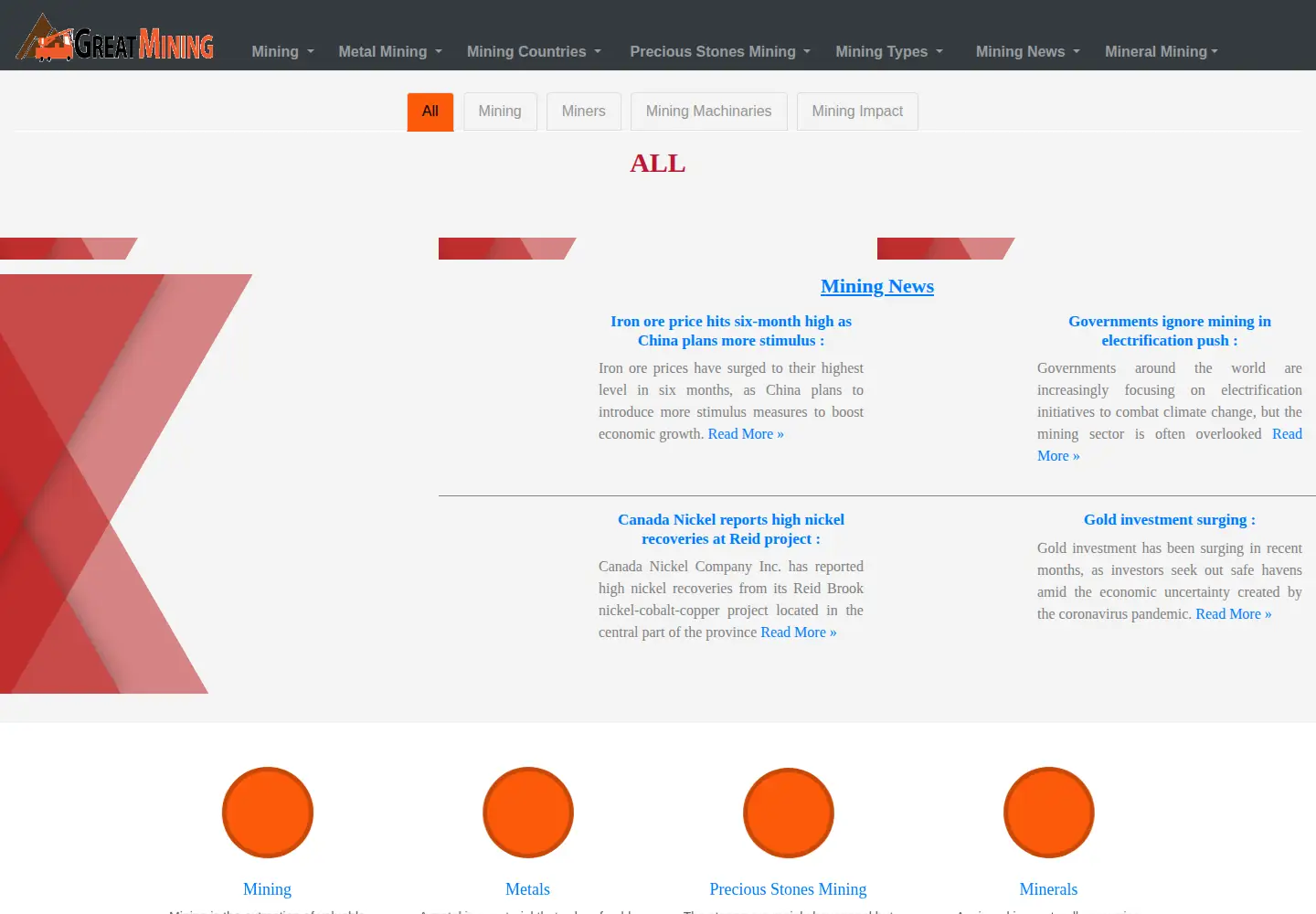 Captured homepage of greatmining.com in the current scan
