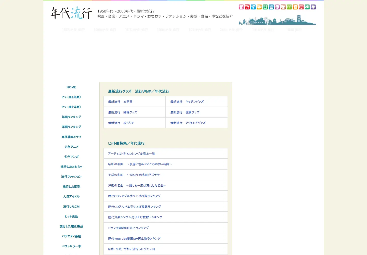 Screenshot of nendai-ryuukou.com