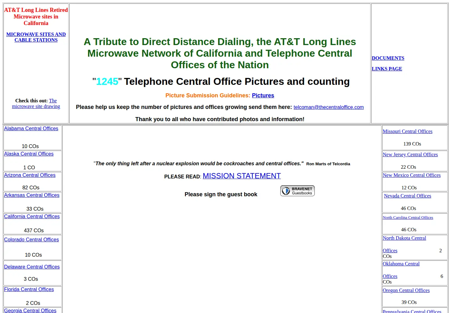 Screenshot of thecentraloffice.com