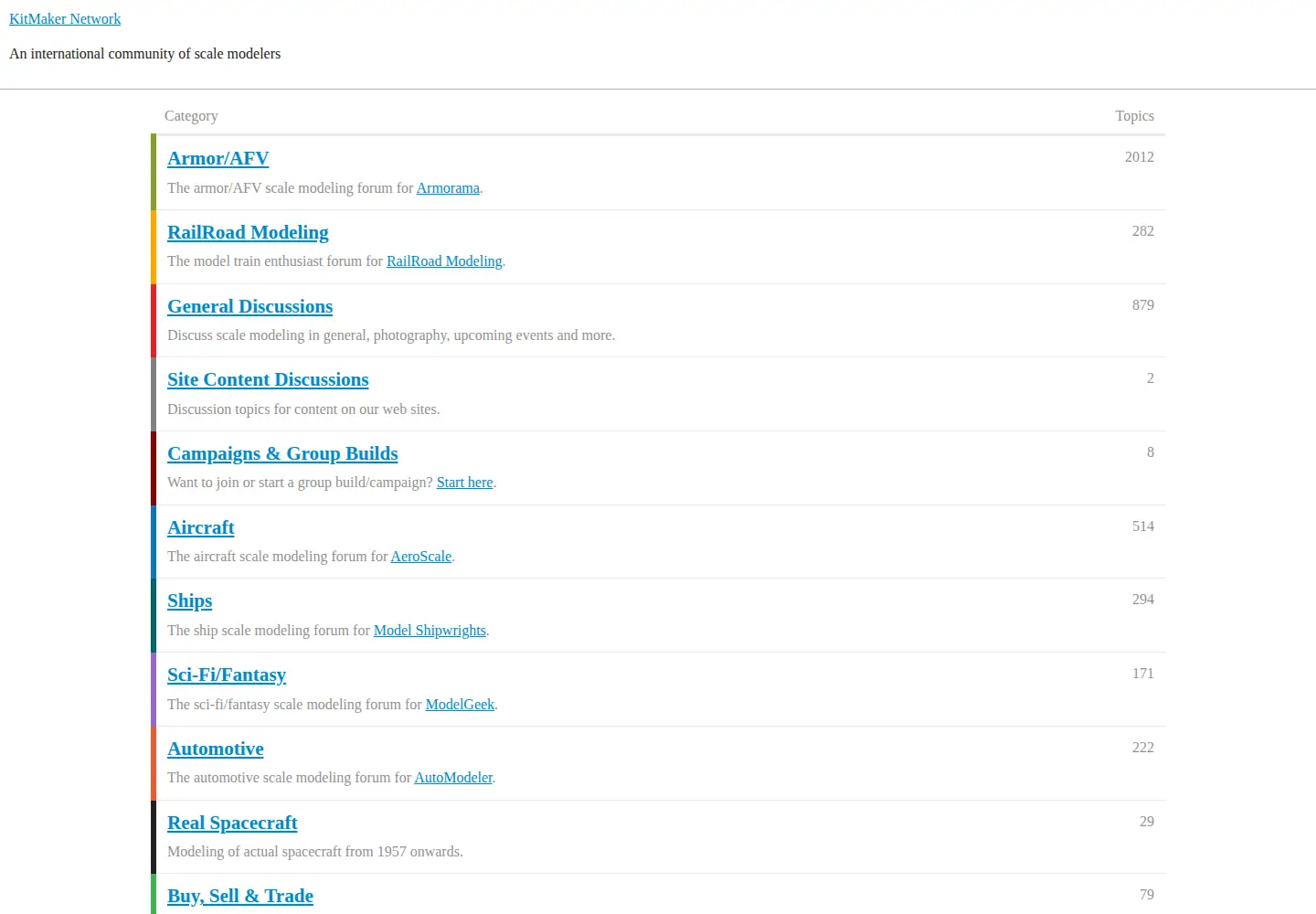 Screenshot of kitmaker.net