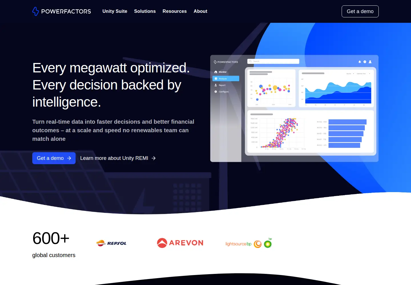 Captured homepage of powerfactors.com in the current scan