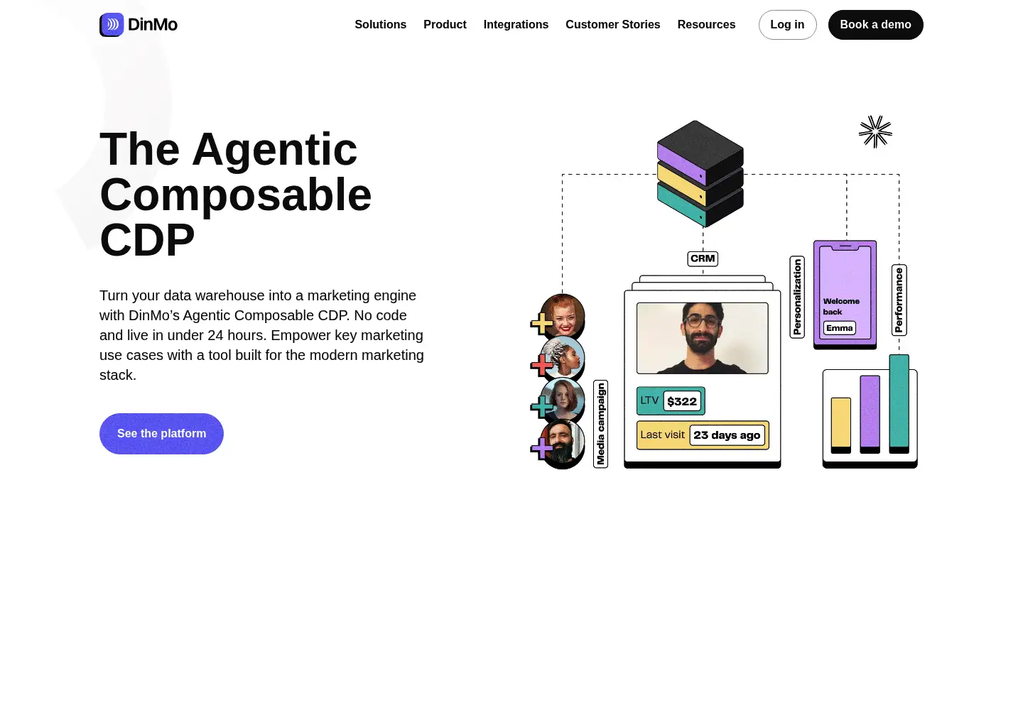 Screenshot of dinmo.com