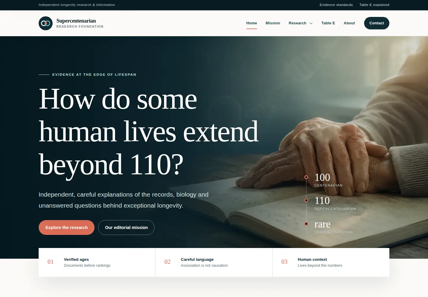 Screenshot of supercentenarian-research-foundation.org