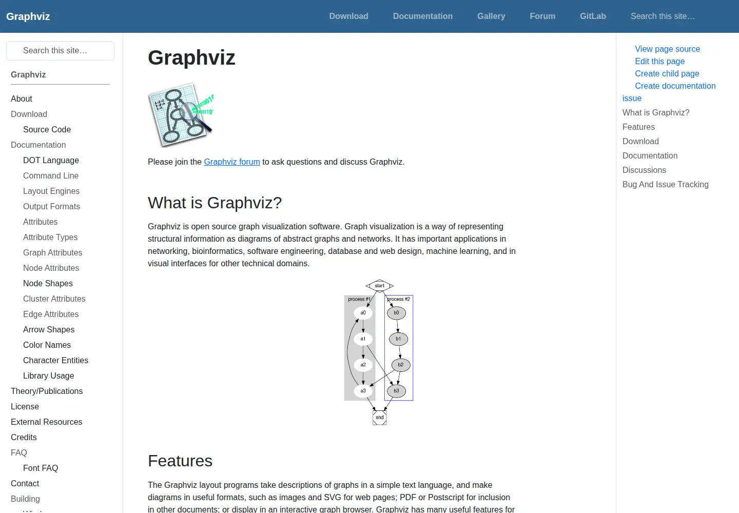 Screenshot of graphviz.org