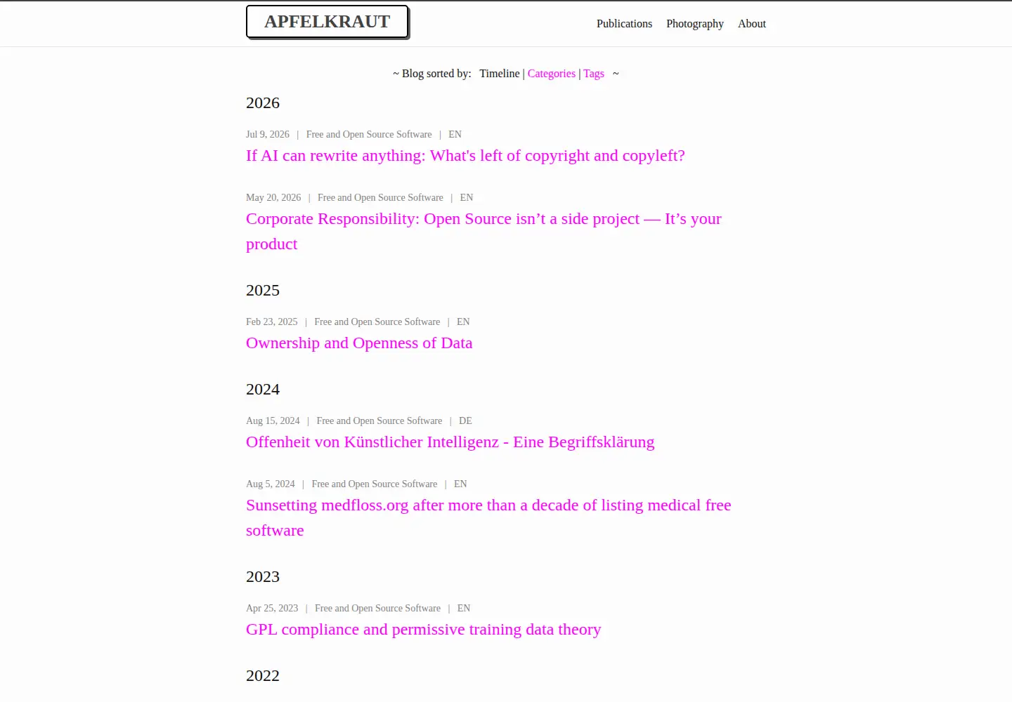 Captured homepage of apfelkraut.org in the current scan