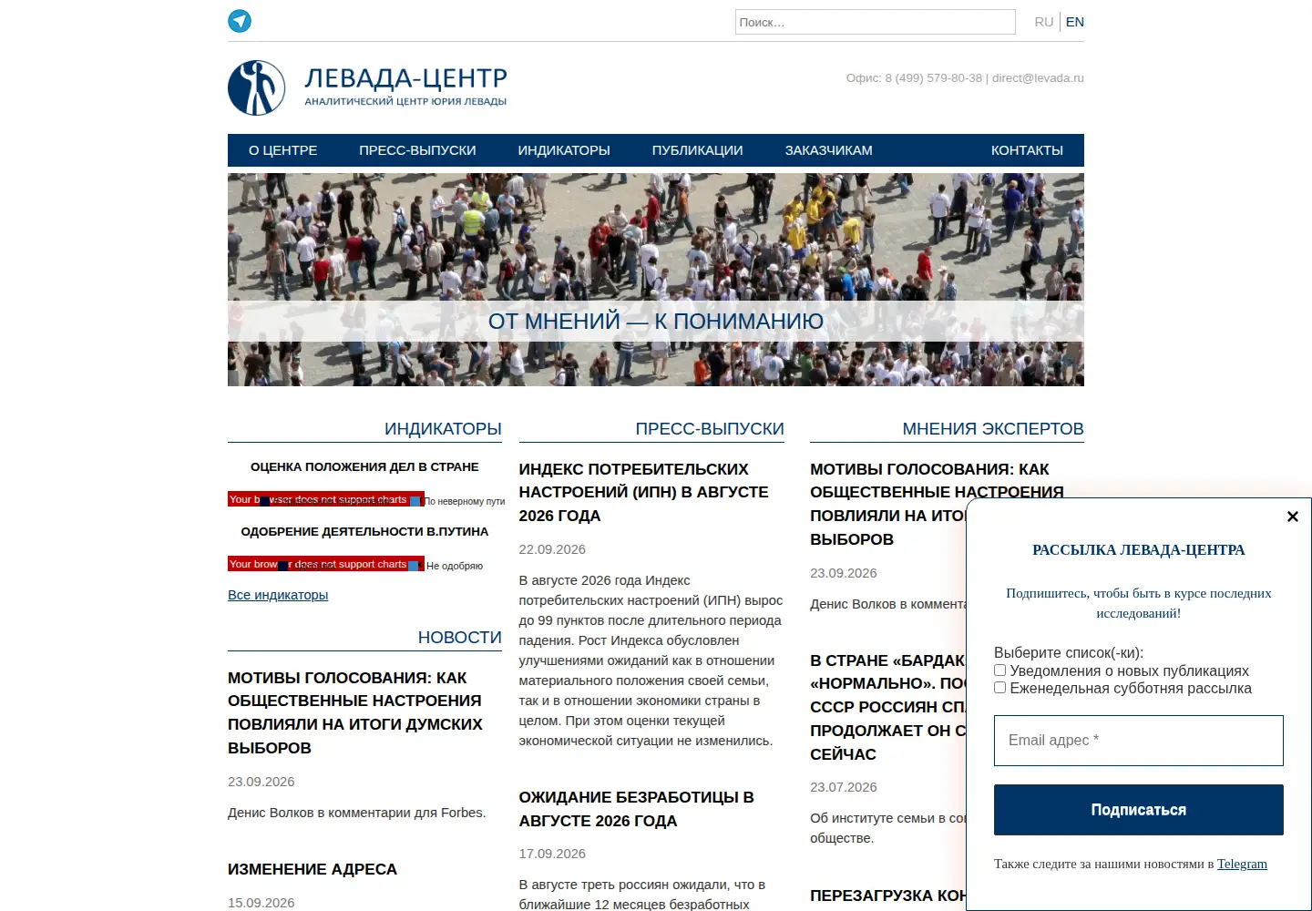 Screenshot of levada.ru