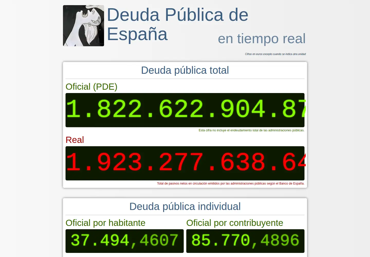 Captured homepage of deuda-publica-espana.com in the current scan