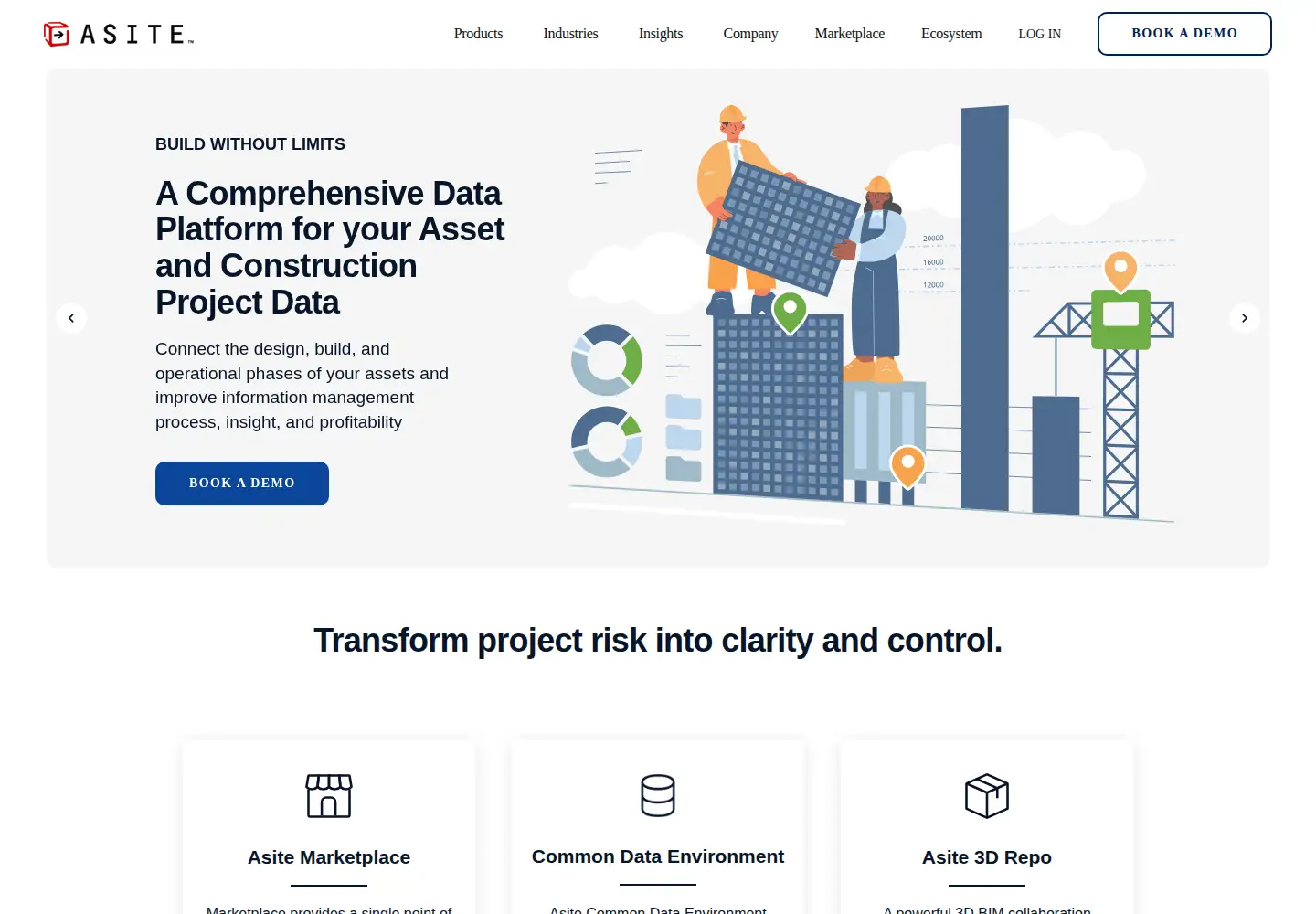 Screenshot of asite.com