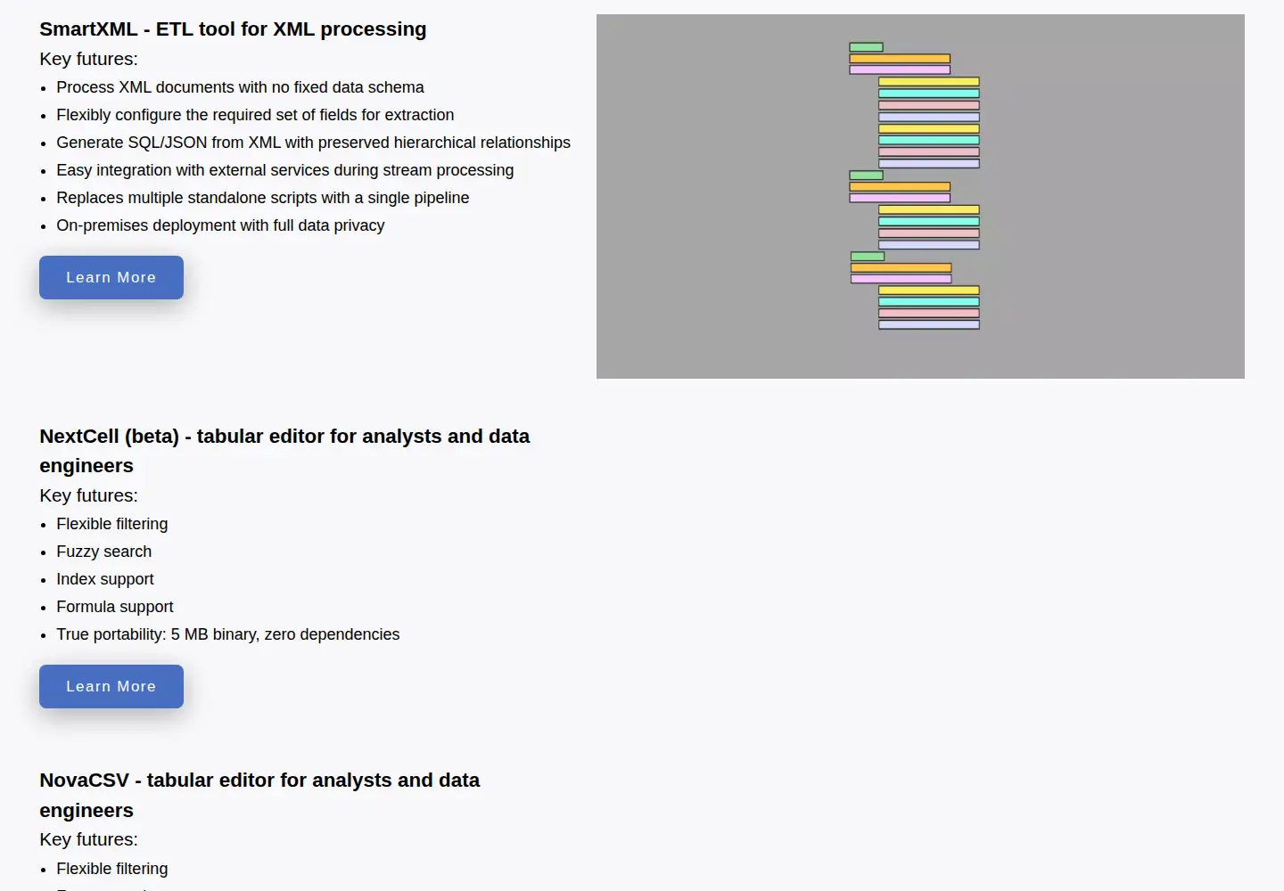 Screenshot of redata.dev