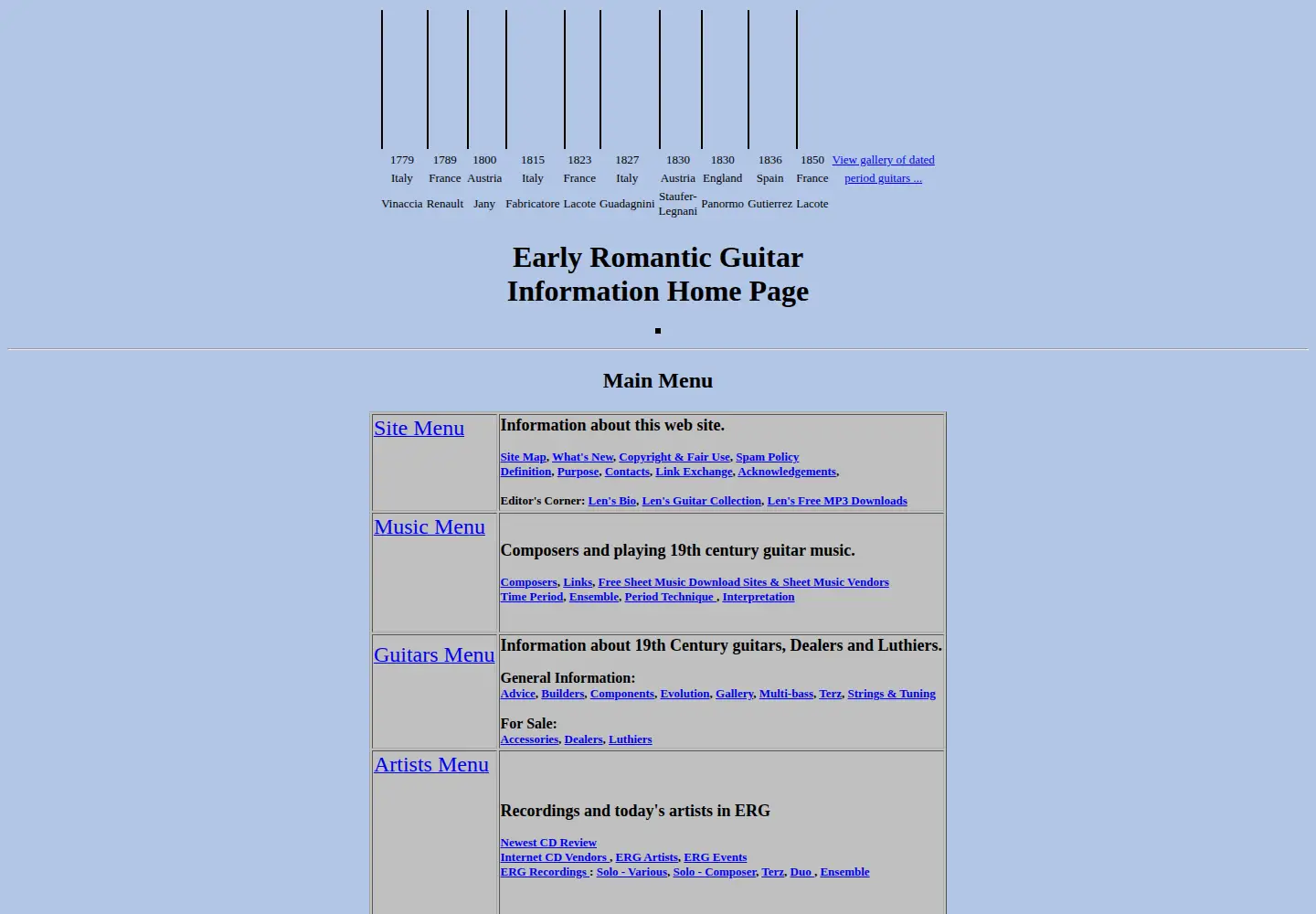 Screenshot of earlyromanticguitar.com