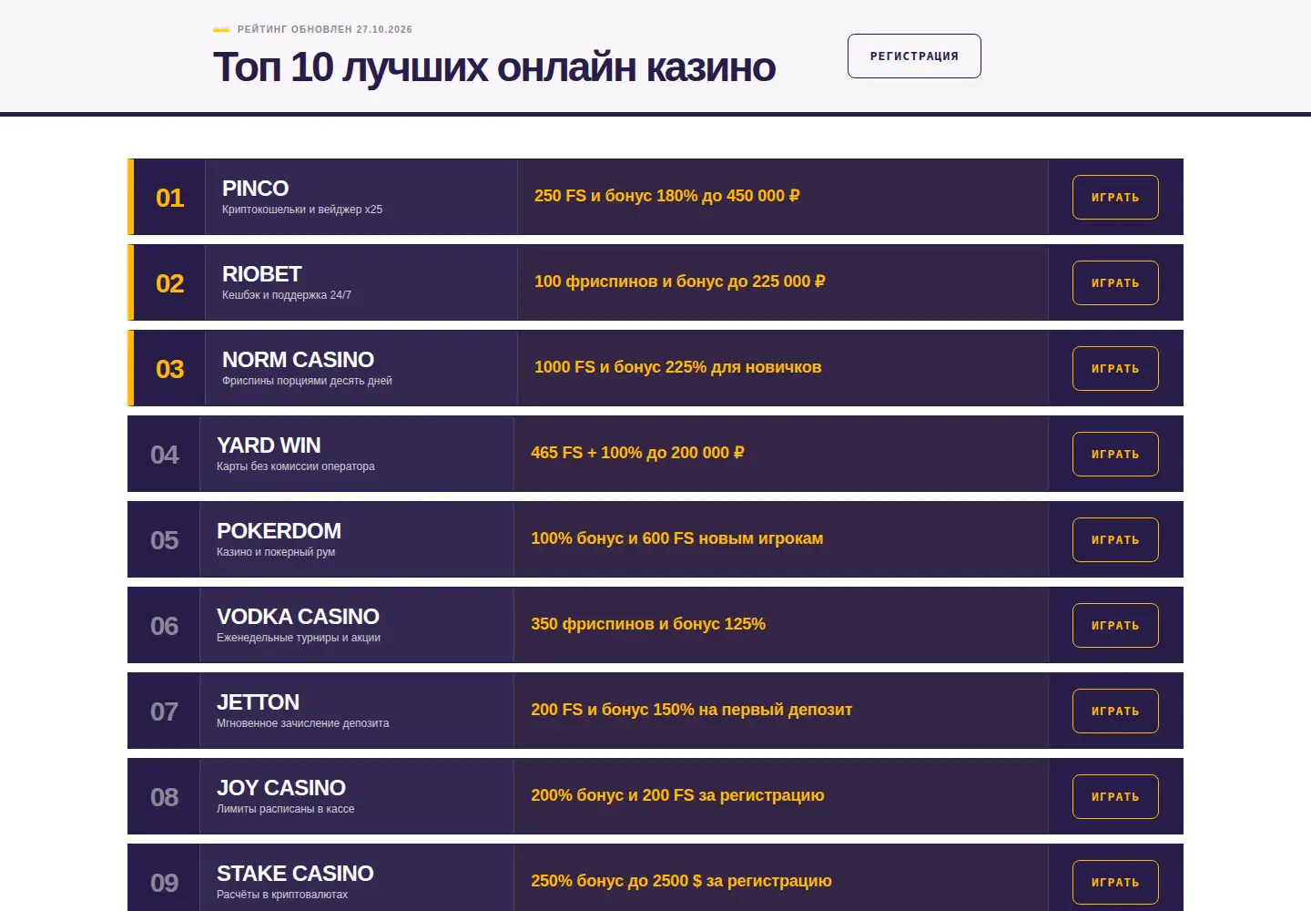Screenshot of rblogger.ru