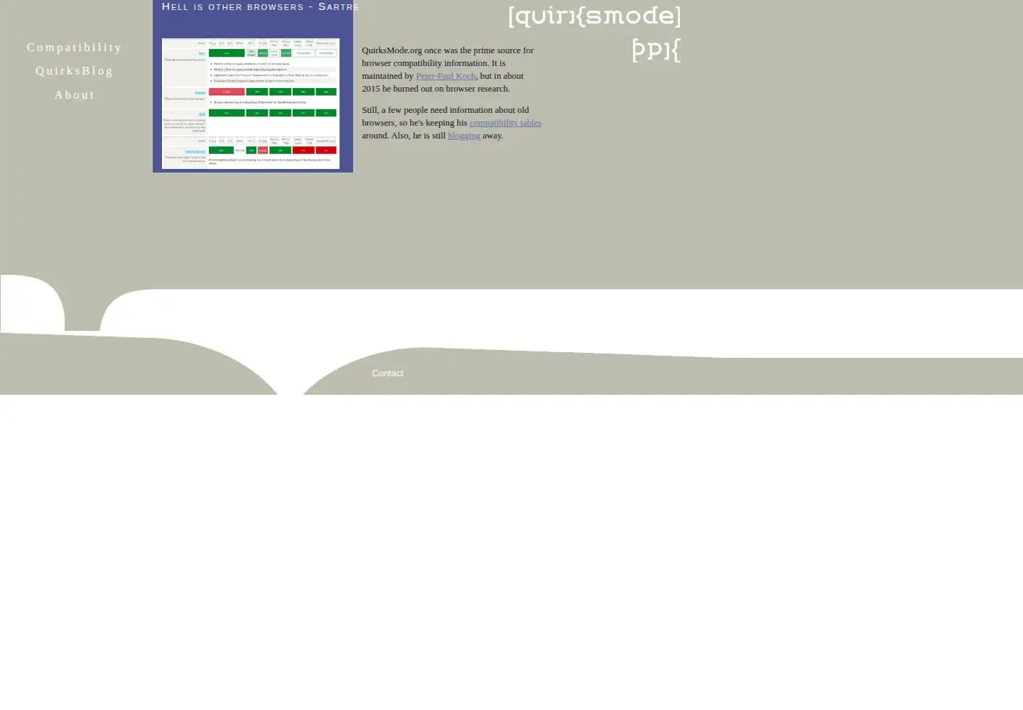 Screenshot of quirksmode.org