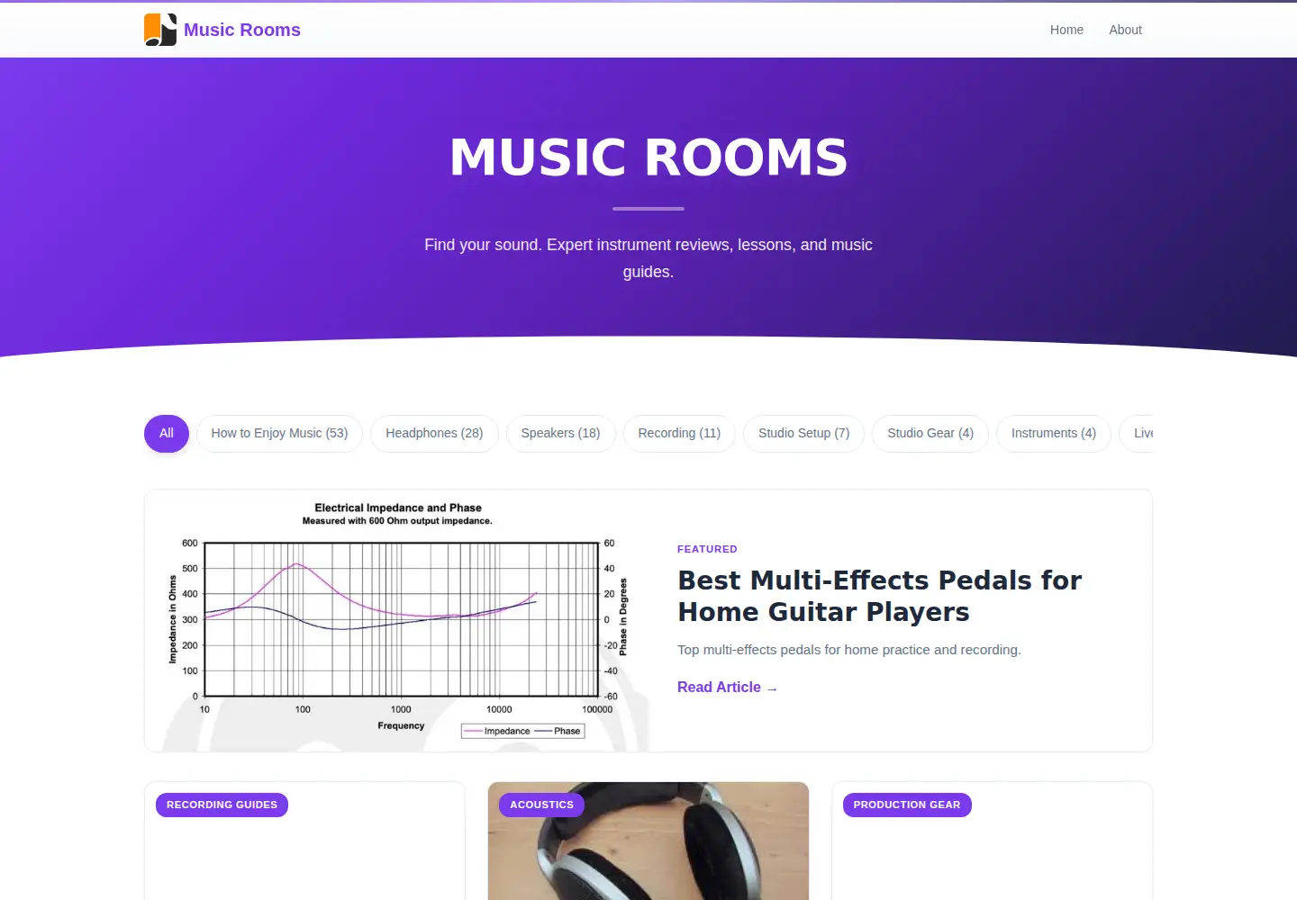 Screenshot of musicrooms.net