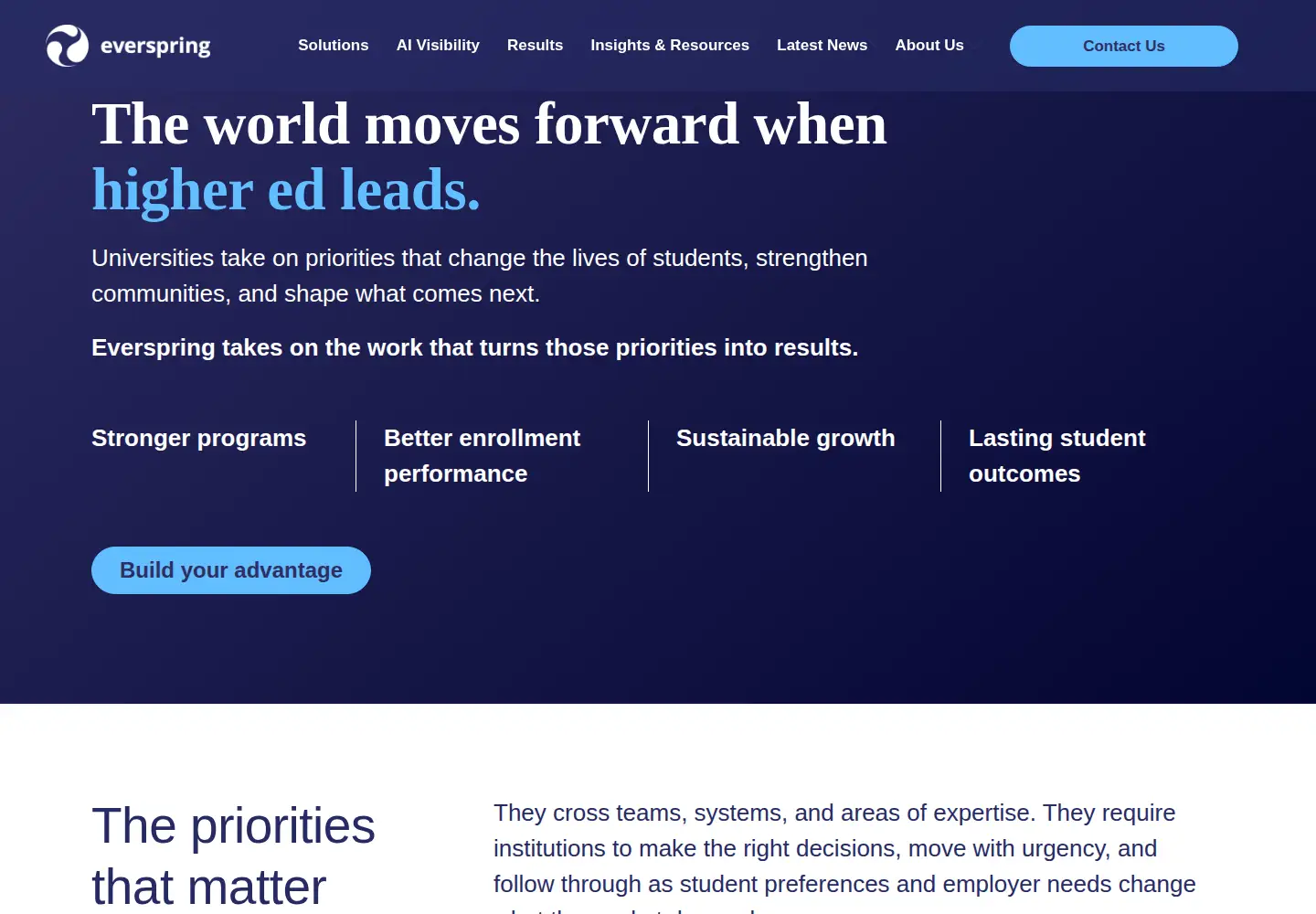Captured homepage of everspringpartners.com in the current scan